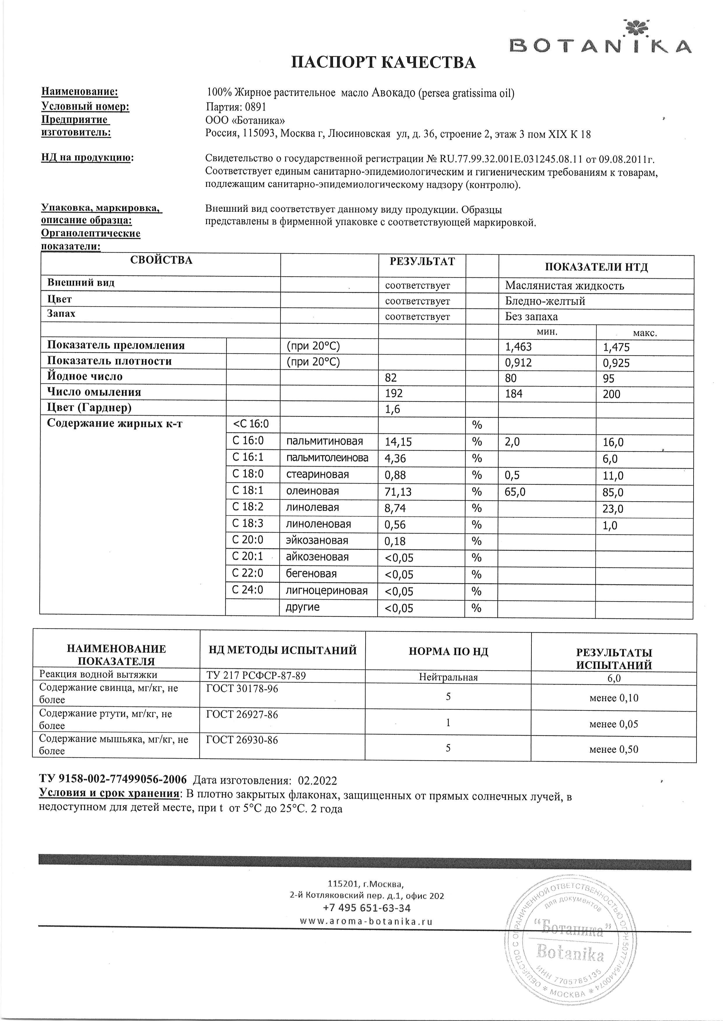 Паспорт №022022